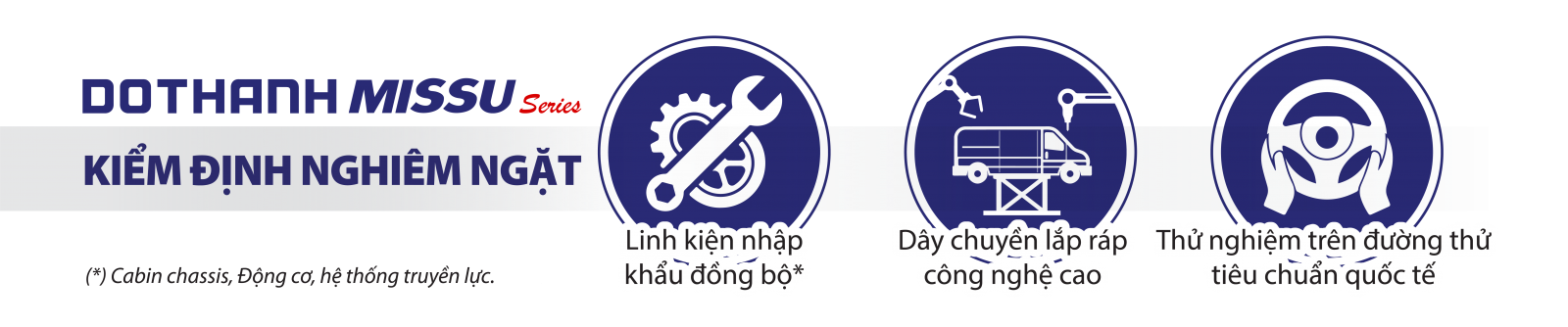 Sản phẩm xe DOTHANH MISSU mới của DoThanh Auto: 