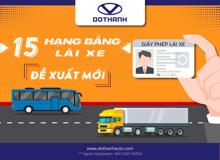 15 hạng bằng lái theo dự luật Trật tự an toàn giao thông đường bộ mới nhất