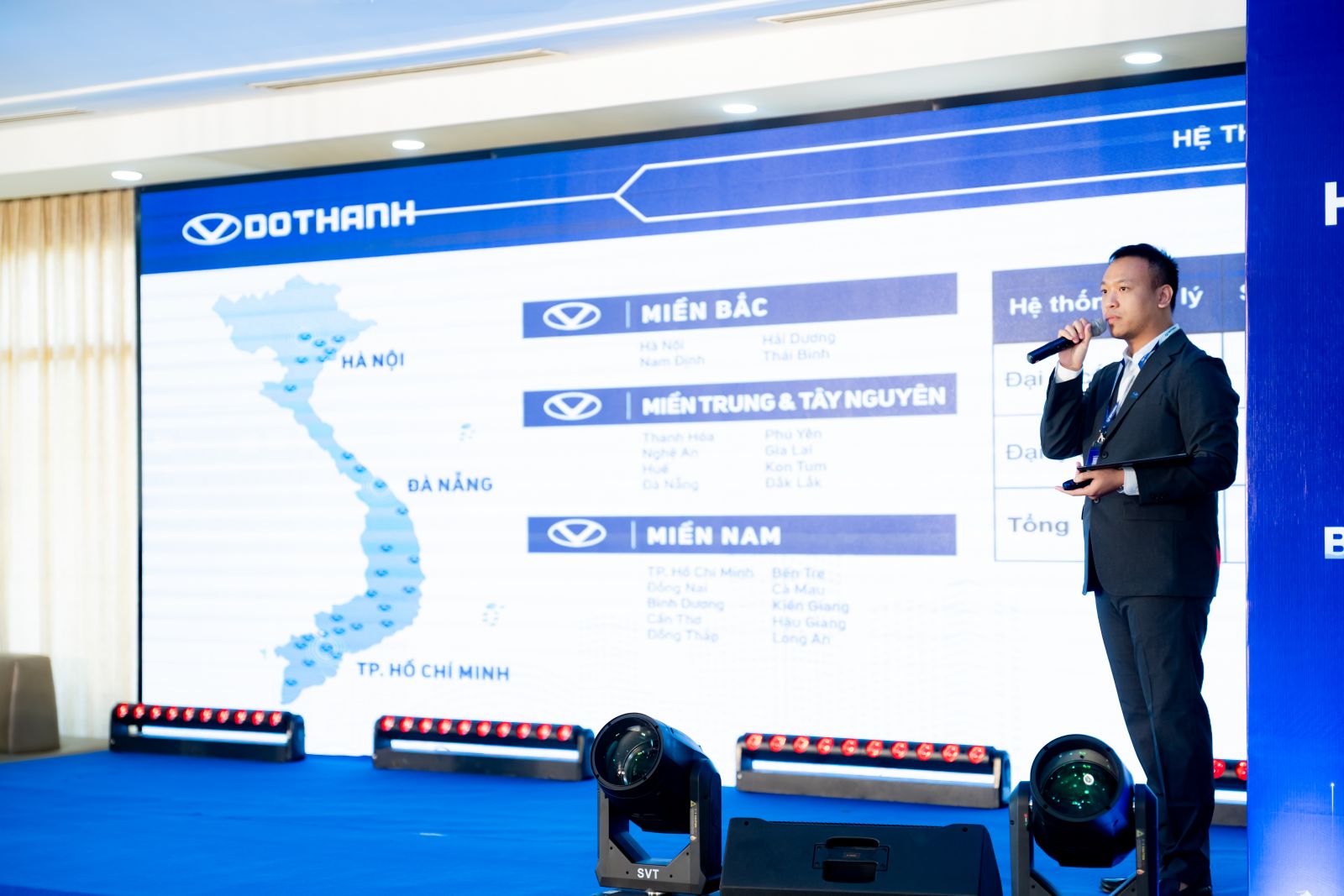 DOTHANH AUTO: Hội nghị Đại lý 2025 & Lễ giới thiệu sản phẩm mới | BỨT PHÁ THÀNH CÔNG