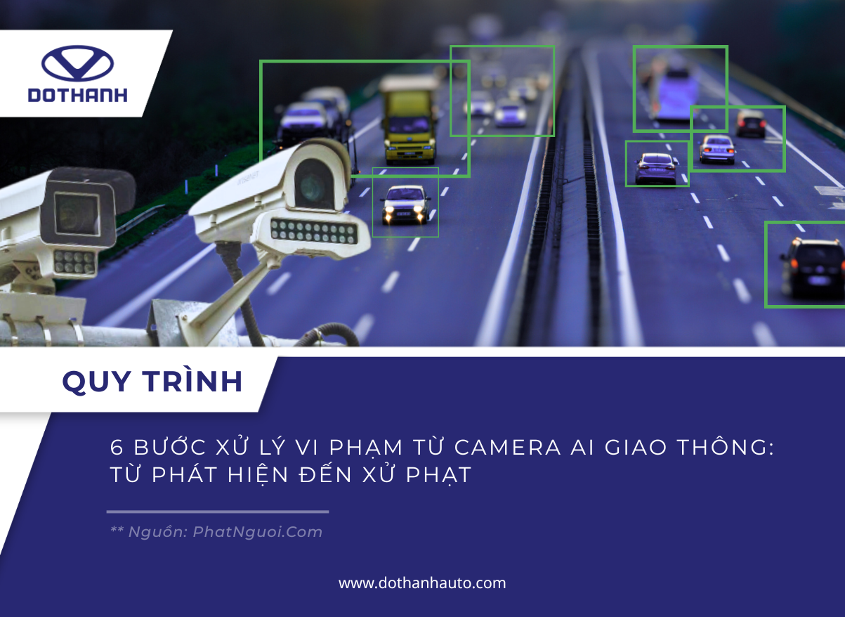 Quy trình 6 bước xử lý vi phạm giao thông từ camera AI