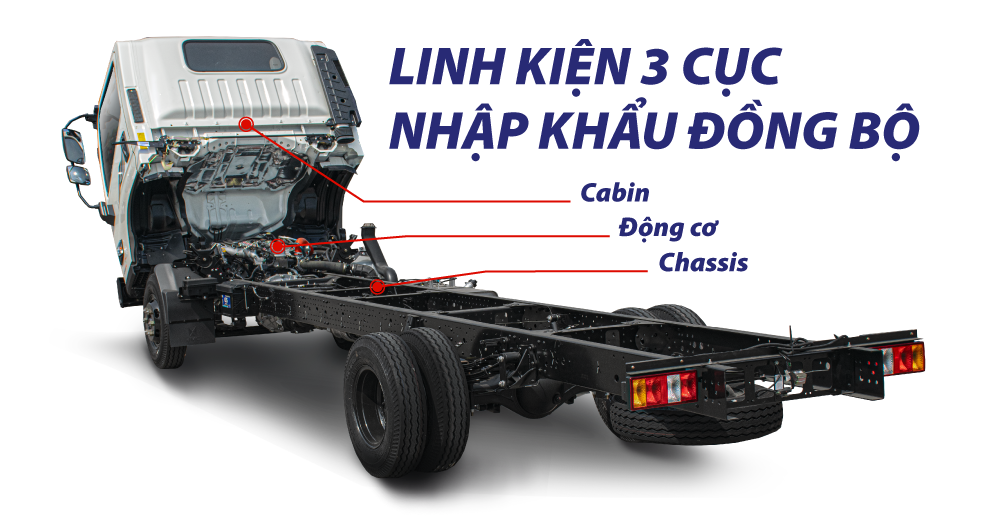 Xe tải DOTHANH IZ - Euro 5 sử dụng linnh kiện 3 cục đồng bộ nhập khẩu JMC