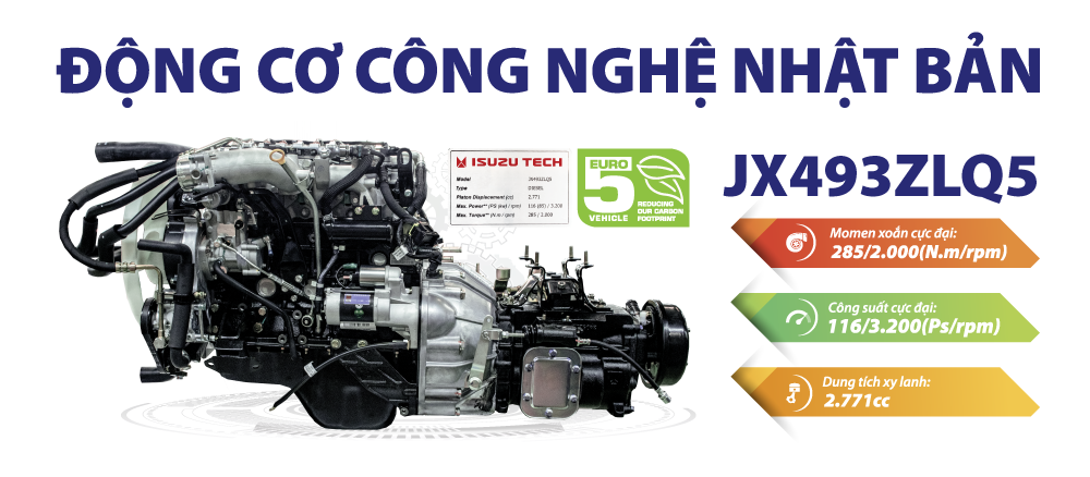 Động cơ JX - JX493ZLQ5 trên xe tải DOTHANH IZ Euro 5