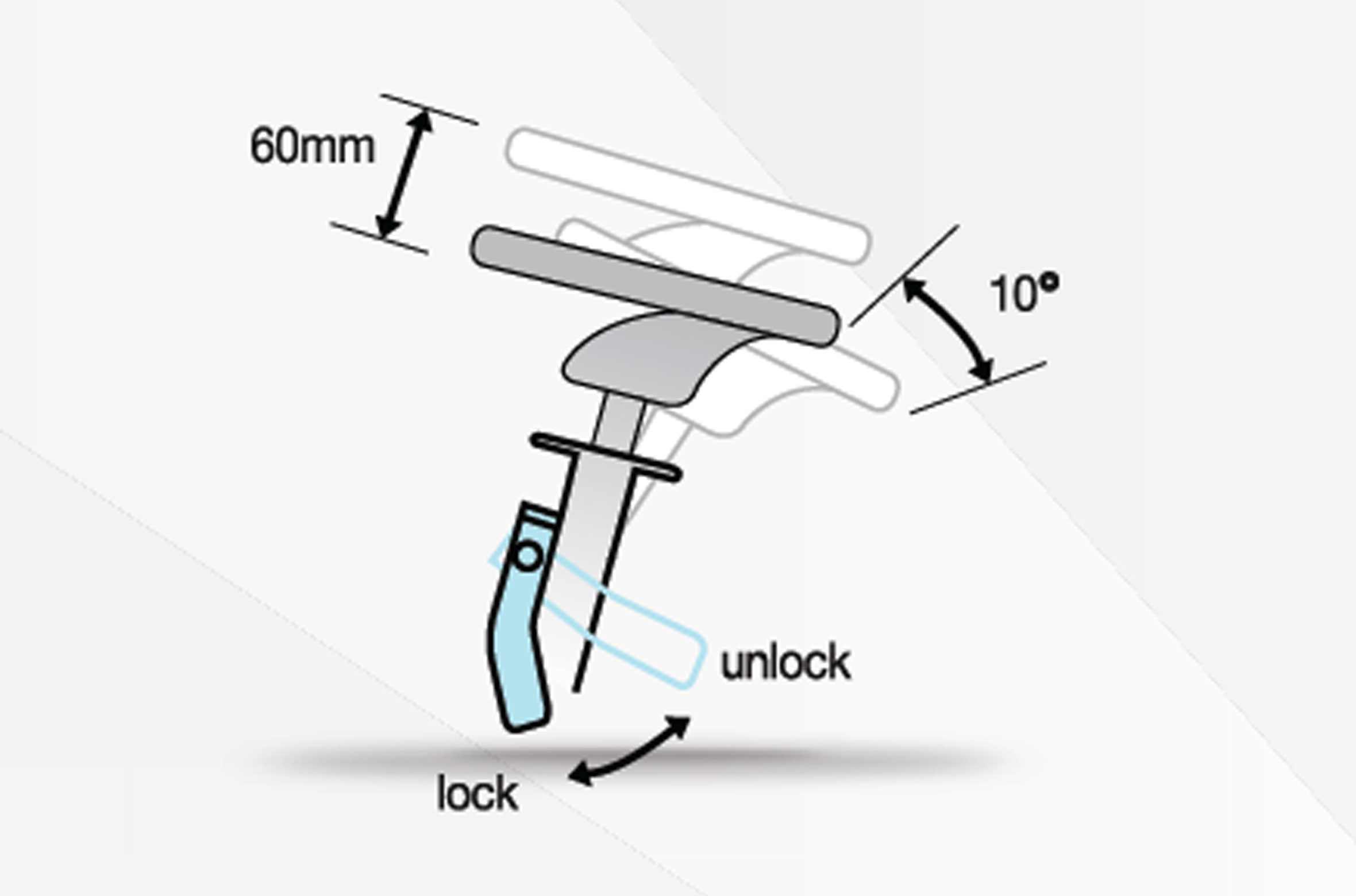 Góc điều chỉnh 10 độ, hành trình 60mm